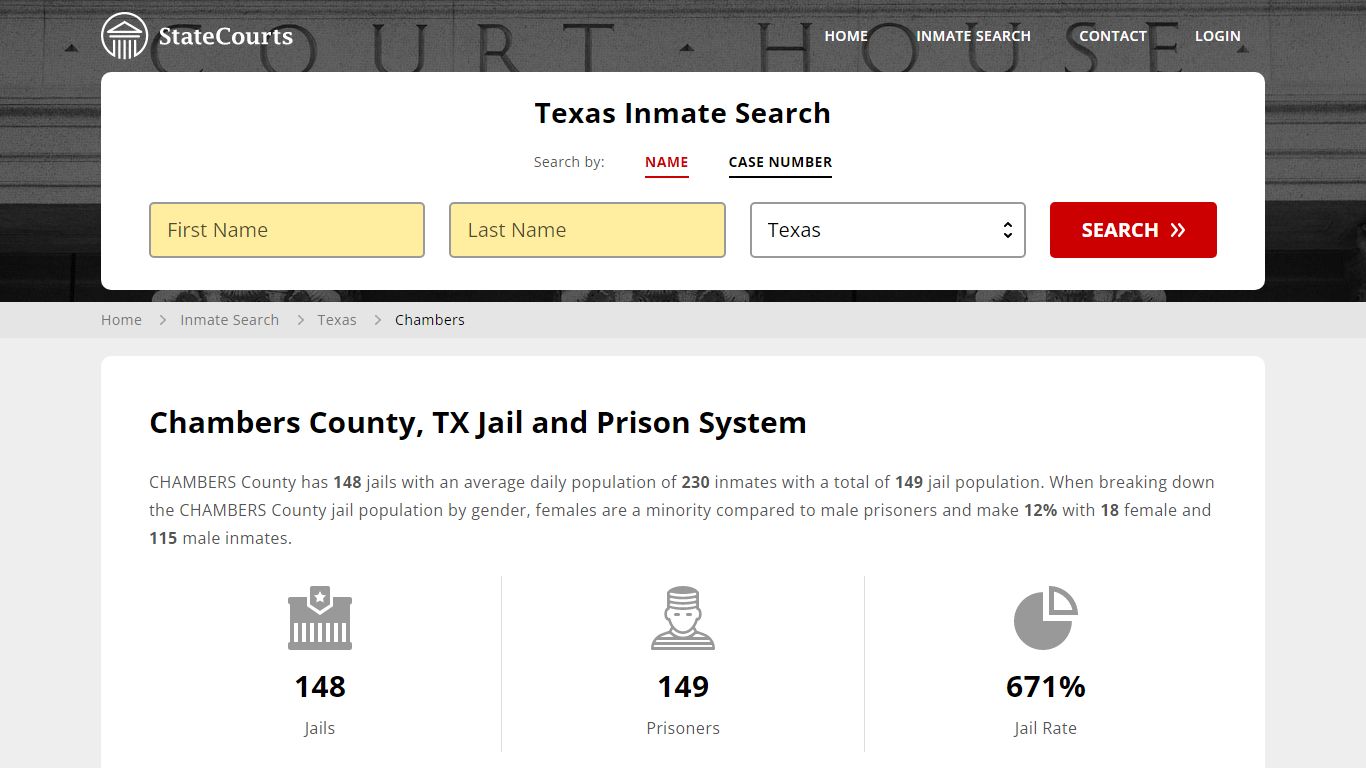 Chambers County, TX Inmate Search - StateCourts